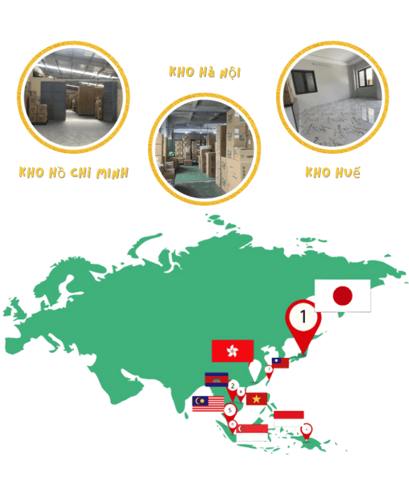 CÔNG TY TNHH JAPAN PACK SYSTEM VIỆT NAM